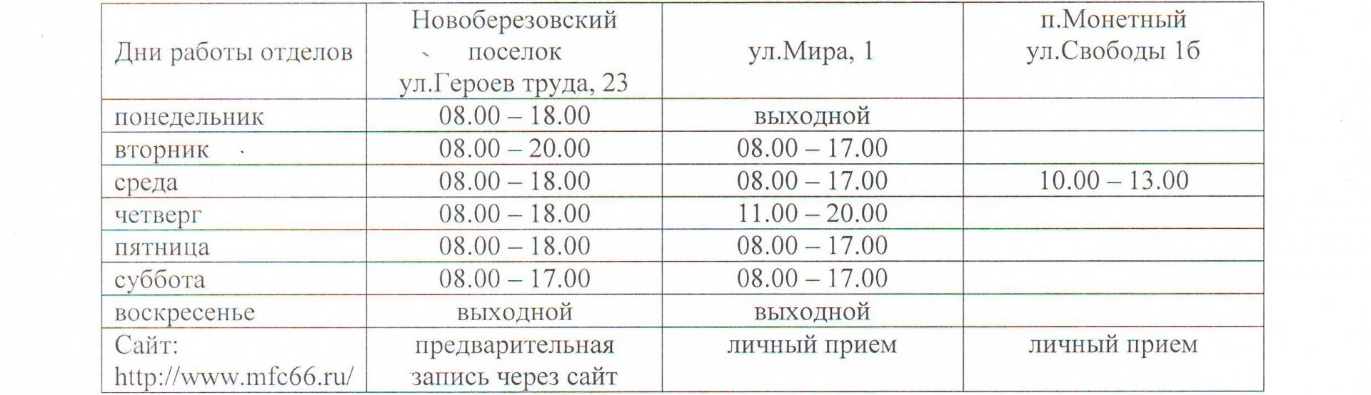 Социальная поддержка граждан БГО